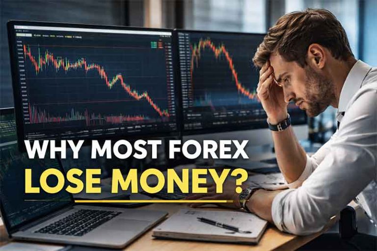 why do most forex traders lose money